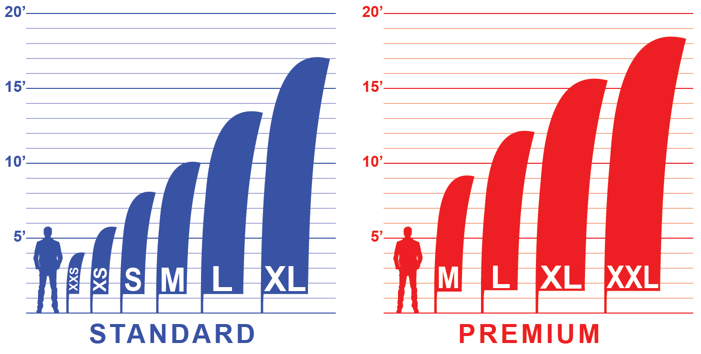 standard sizes
