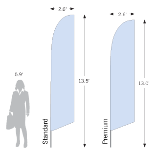 Sketch comparing Standard and Premium pole set display heights