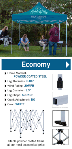Tent Frame Economy